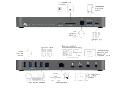 while keeping desktops clutter-free. Portable devices connect to the front and static devices connect to the rear. This dock charges your notebook and mobile devices.