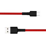 up to 2A fast charging support