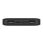 dual output ports