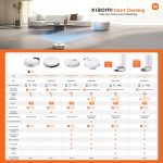 Xiaomi Robot Vacuum Cleaner and Mop E5 - White - Image 6