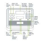 Gizzu Hero Pro 2048Wh UPS Power Station - Image 6