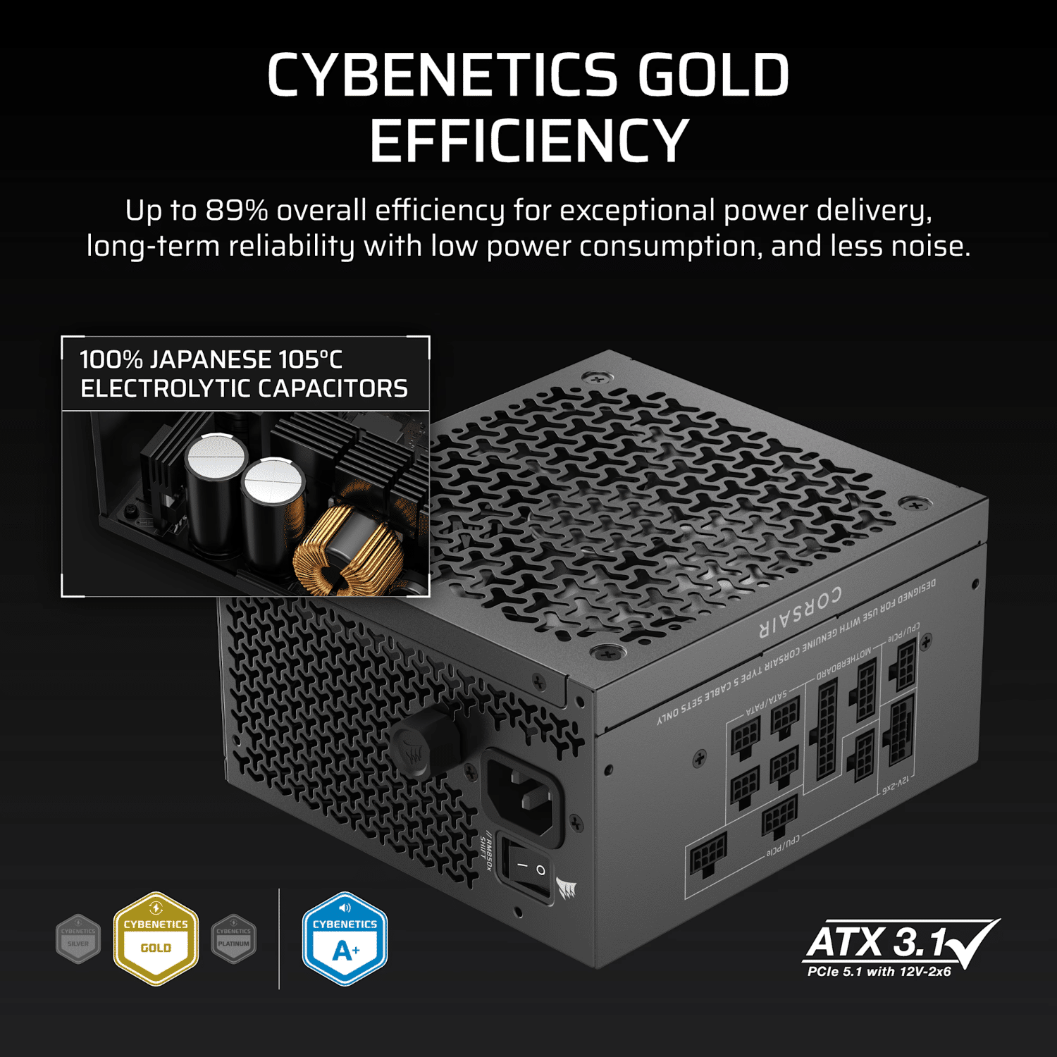 Corsair RM850x SHIFT 80 PLUS Gold Fully Modular ATX Power Supply - Image 5