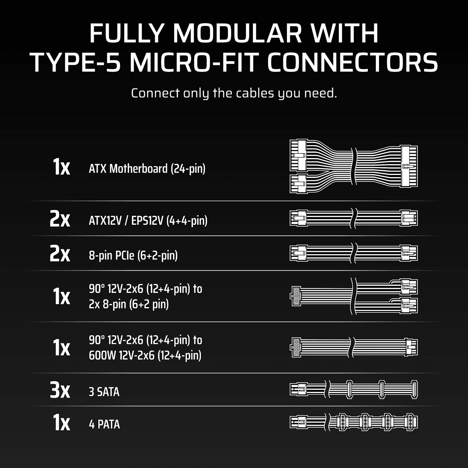 Corsair RM850x SHIFT 80 PLUS Gold Fully Modular ATX Power Supply - Image 6