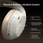 UGREEN HiTune Max 5C Hybrid ANC Headphones–White - Image 8