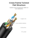 UGREEN NW102-20162 Cat6 UTP Ethernet Cable 5m - Black - Image 4